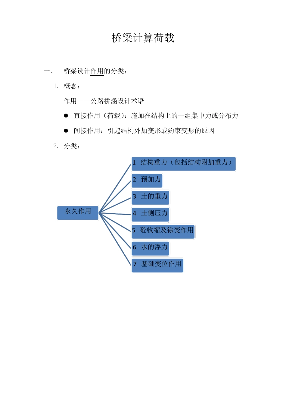 桥梁计算荷载_第1页