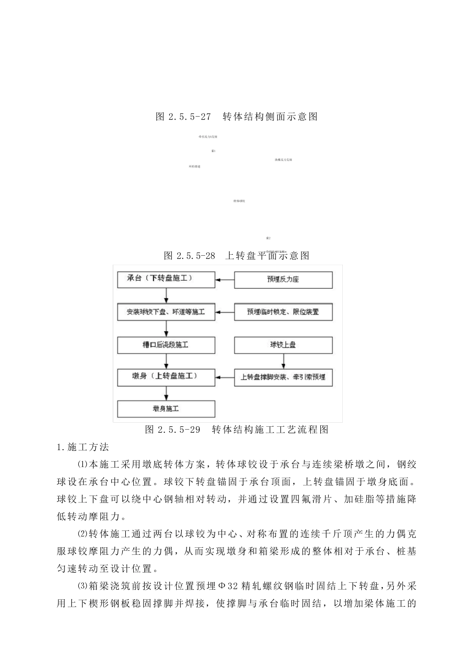 桥梁转体施工方案_第2页