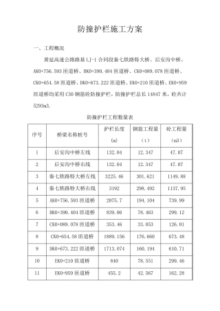 桥梁防撞护栏专项施工方案