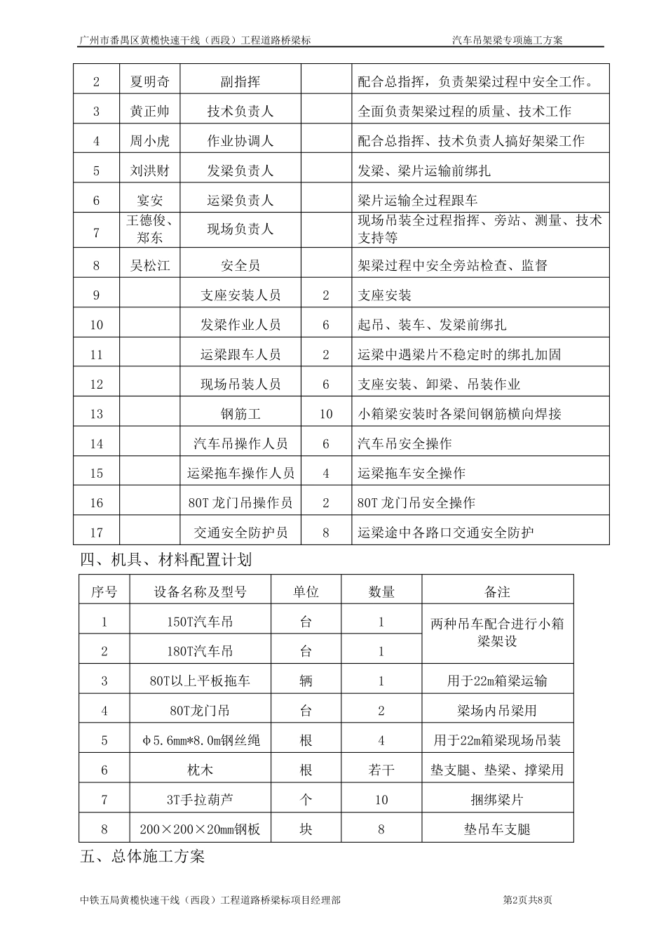 桥梁预制箱梁汽车吊架设方案_第2页