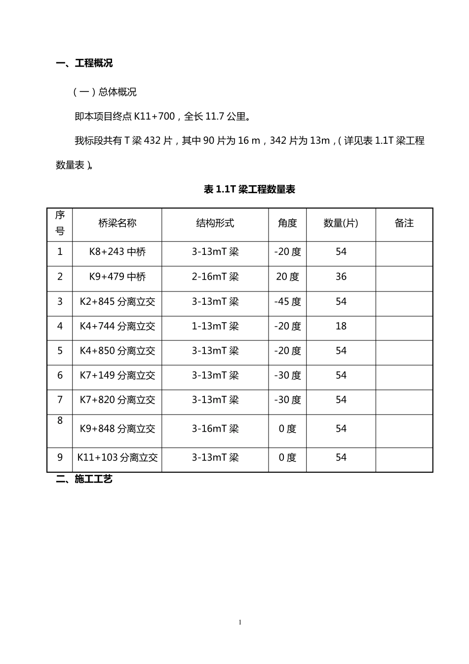 桥梁预应力张拉详细计算过程及伸长量计算过程_第1页