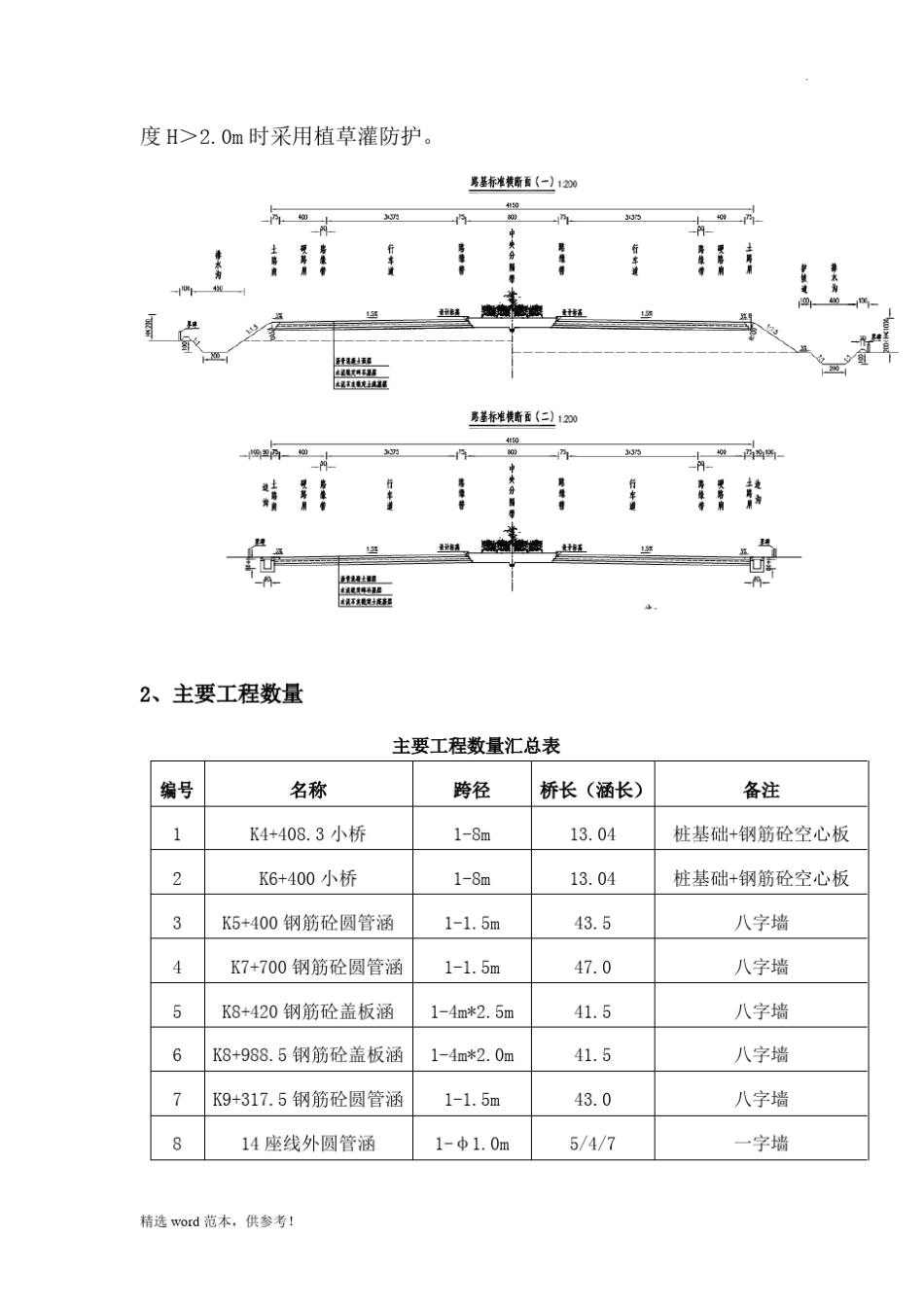 桥涵工程施工方案_第2页