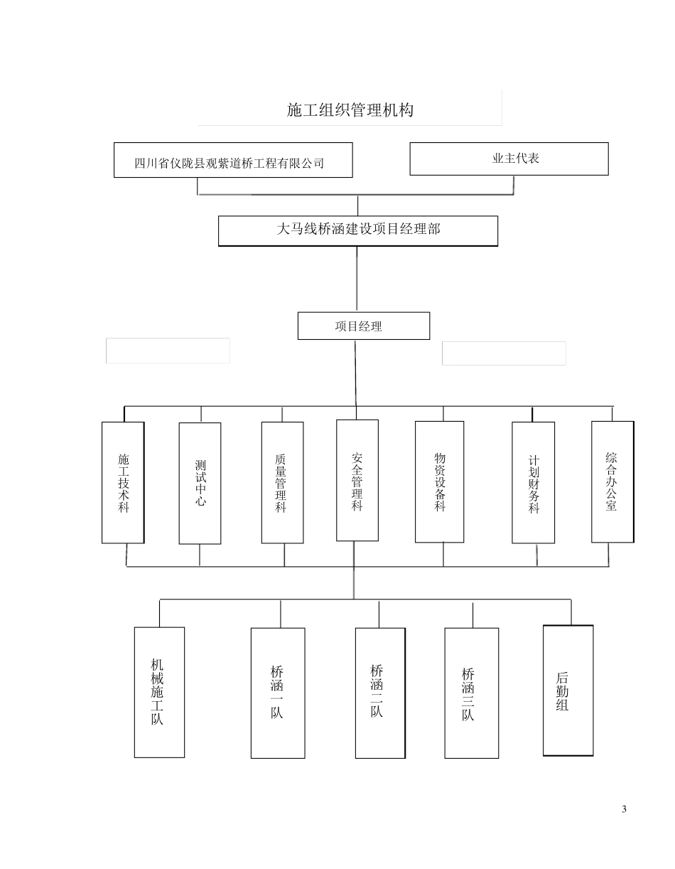 桥涵施工组织设计_第3页