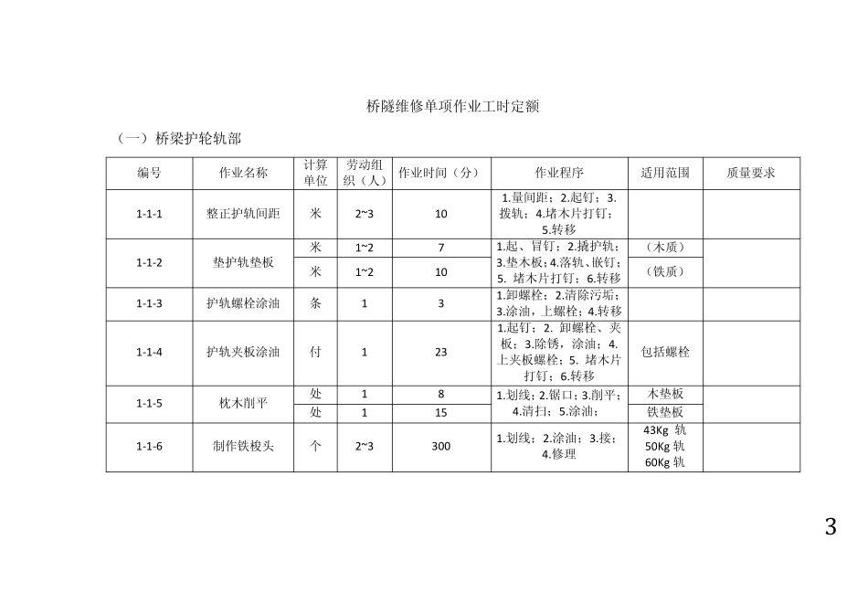 桥隧维修定额_第3页