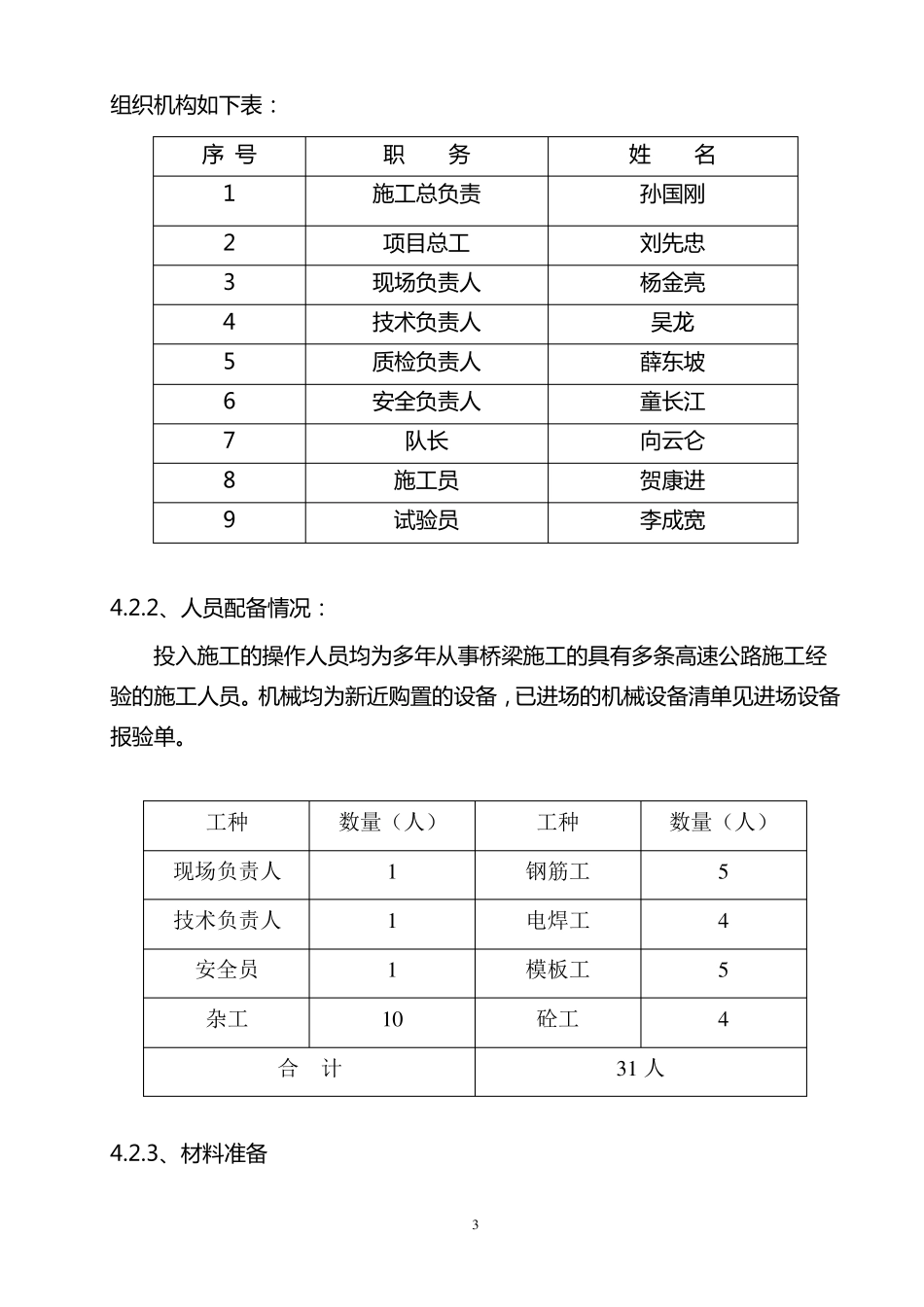 桥面系及附属工程施工方案_第3页
