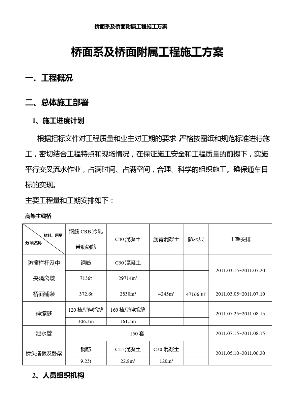 桥面系及桥面附属工程施工方案_第1页