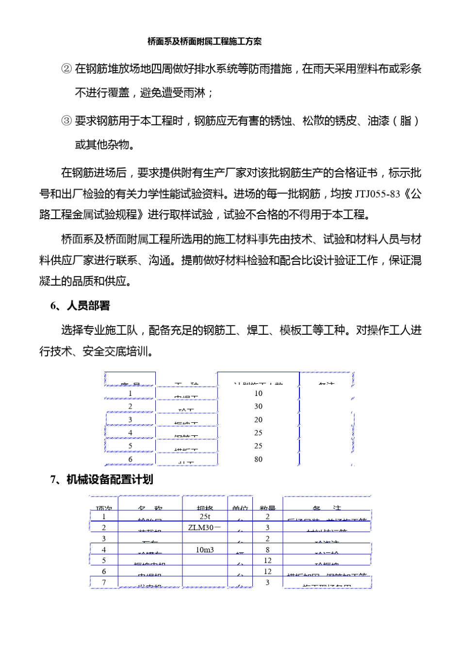 桥面系及桥面附属工程施工方案_第3页