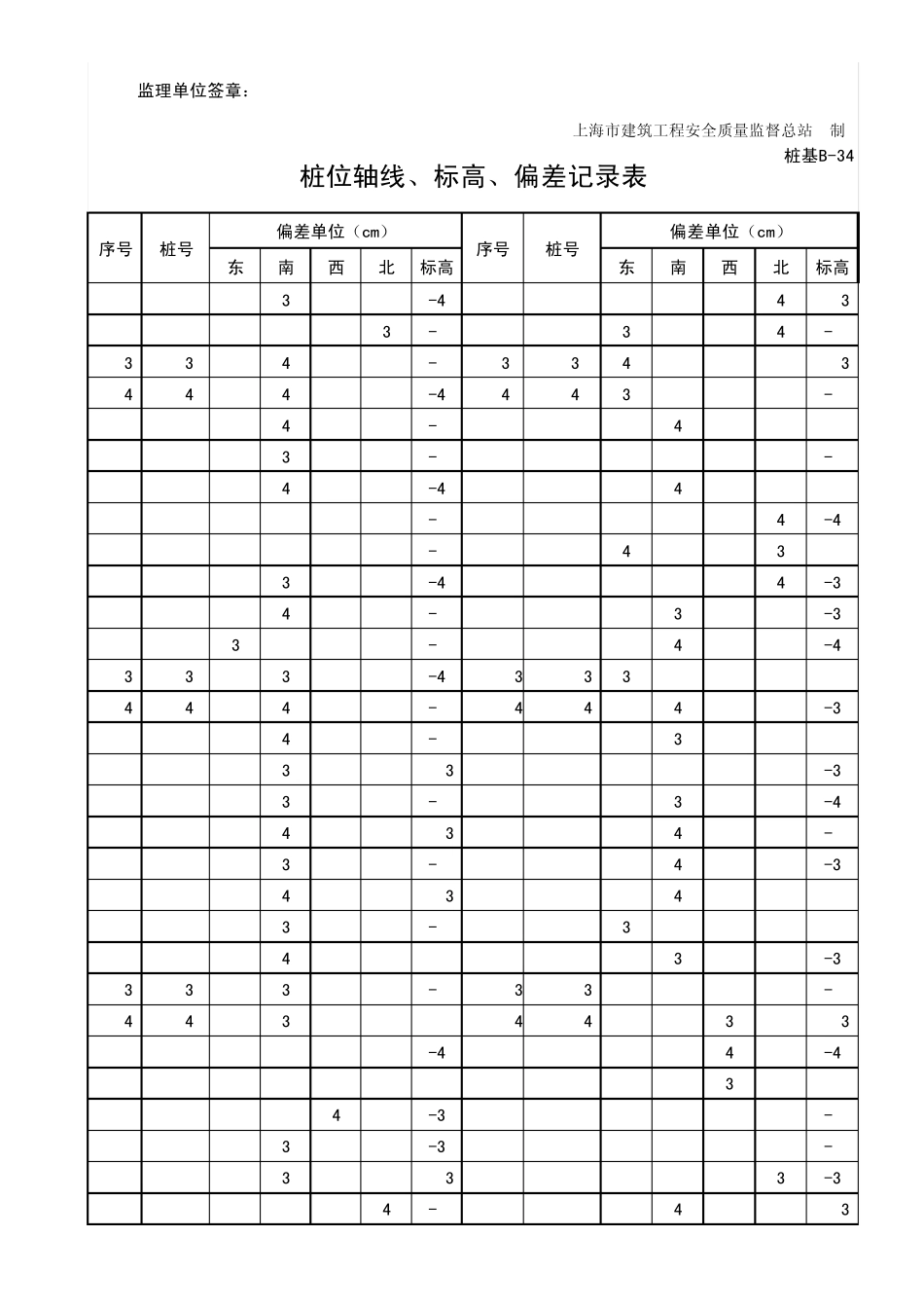 桩位偏差汇总表_第2页