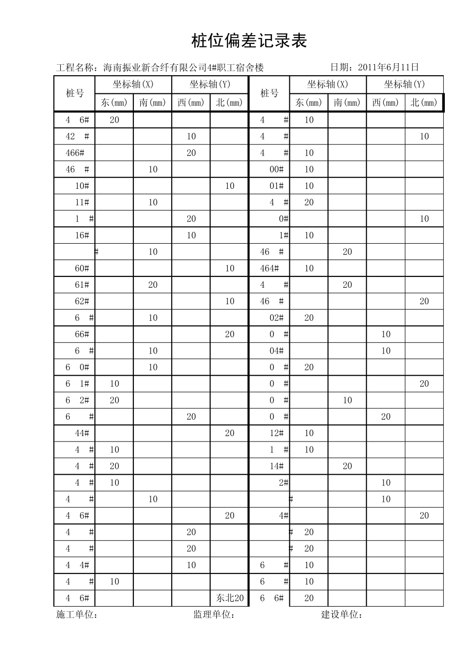 桩位偏差记录表2_第2页