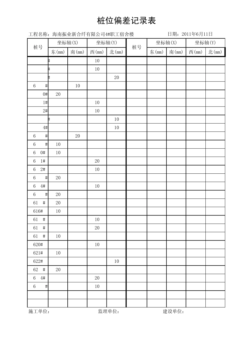 桩位偏差记录表2_第3页