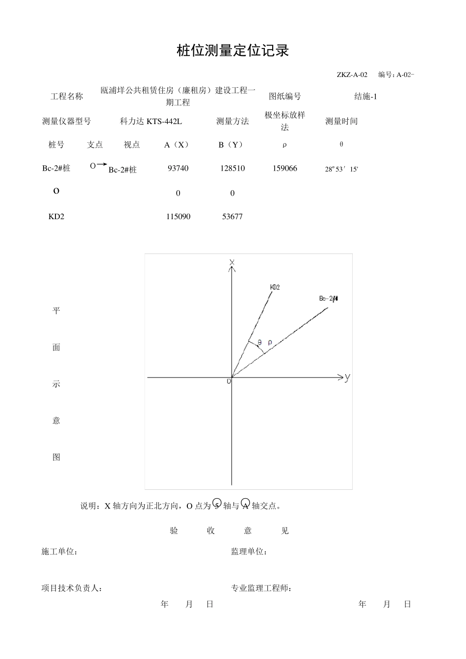 桩位定位测量记录_第3页