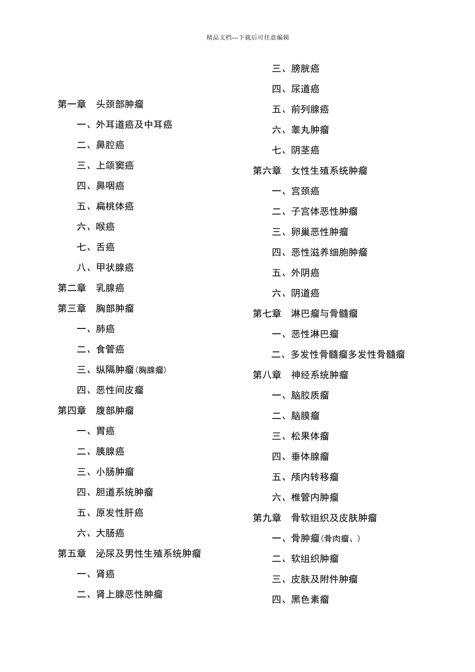 肿瘤科常见肿瘤诊疗常规_第2页