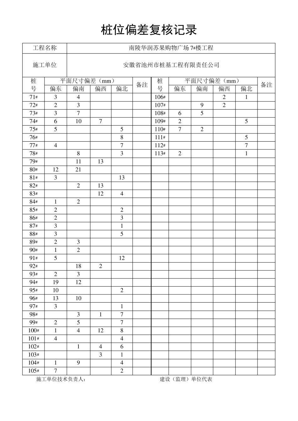 桩基偏差复核记录_第2页