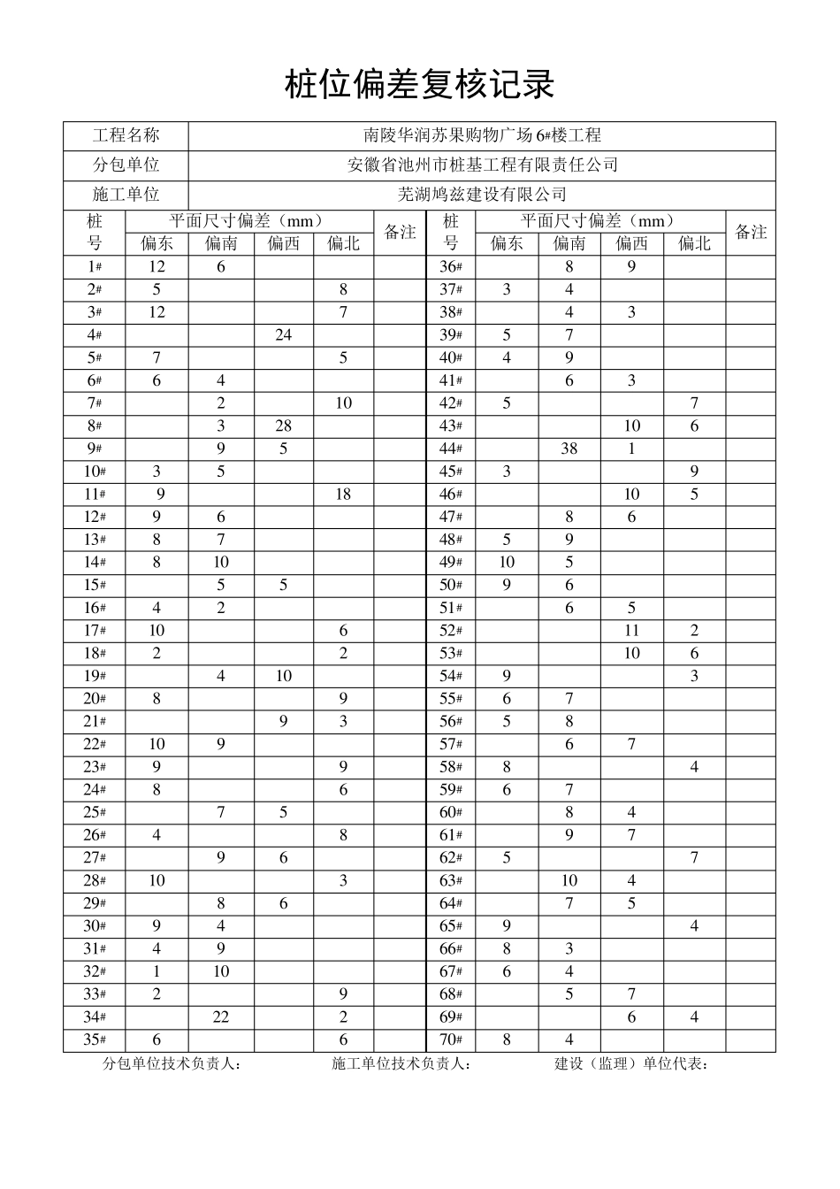 桩基偏差复核记录_第3页