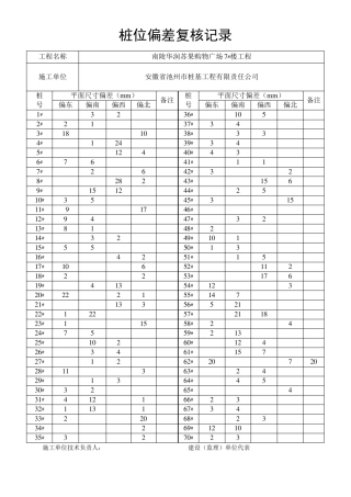 桩基偏差复核记录