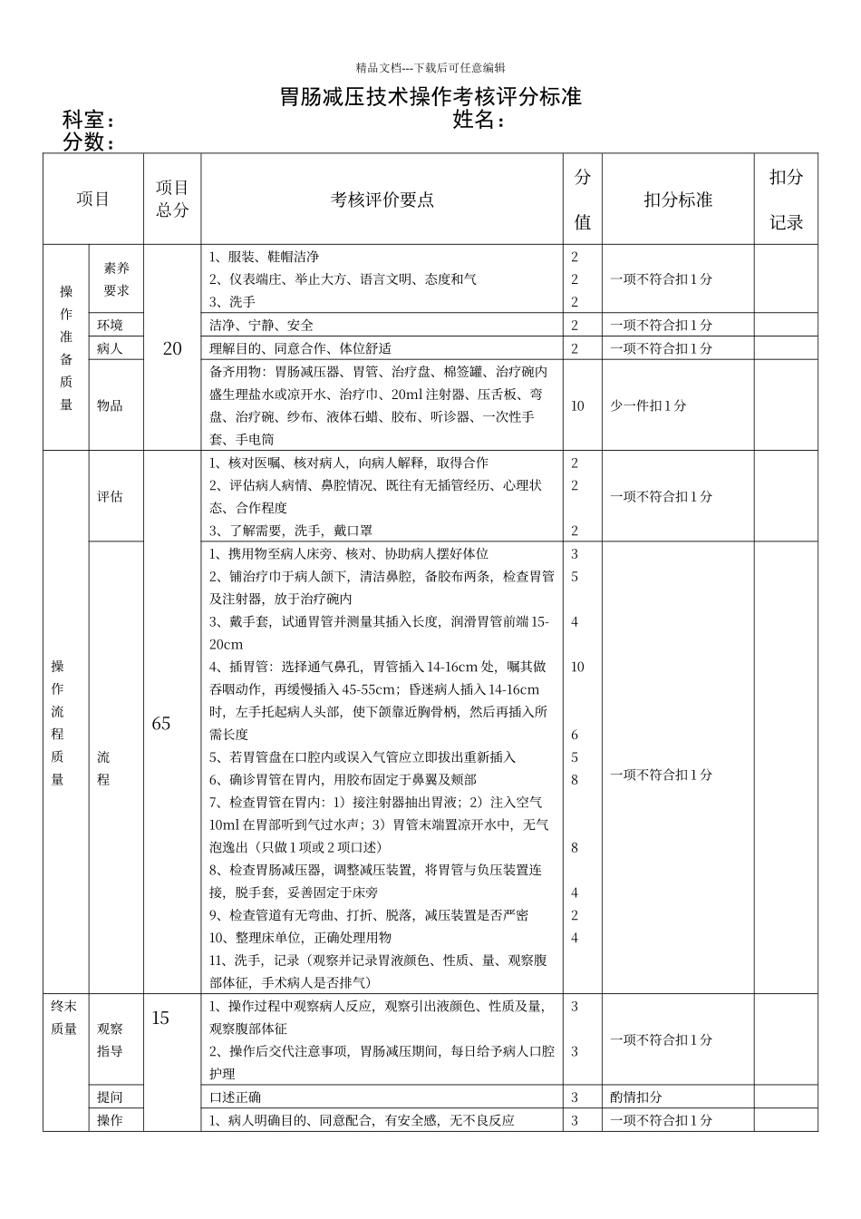 胃肠减压技术操作考核评分标准_第1页
