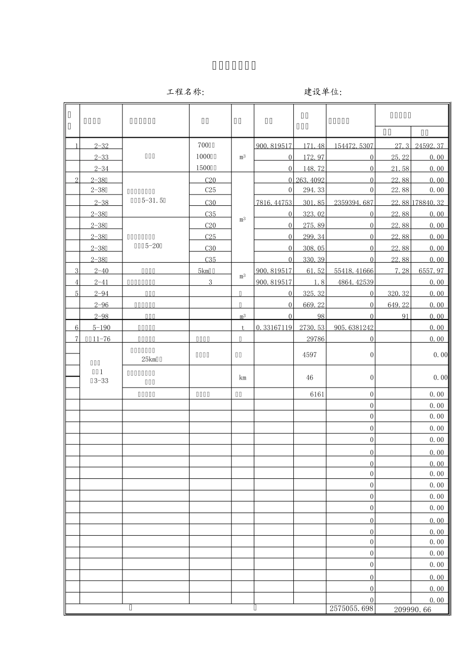 桩基工程预算表_第3页