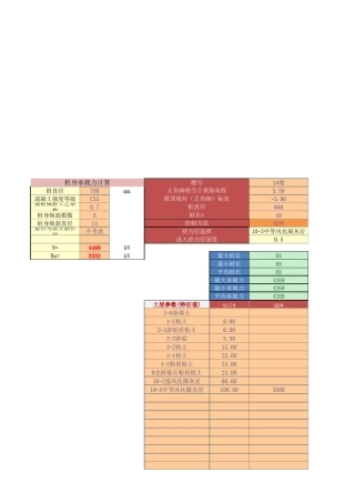 桩基承载力计算表格