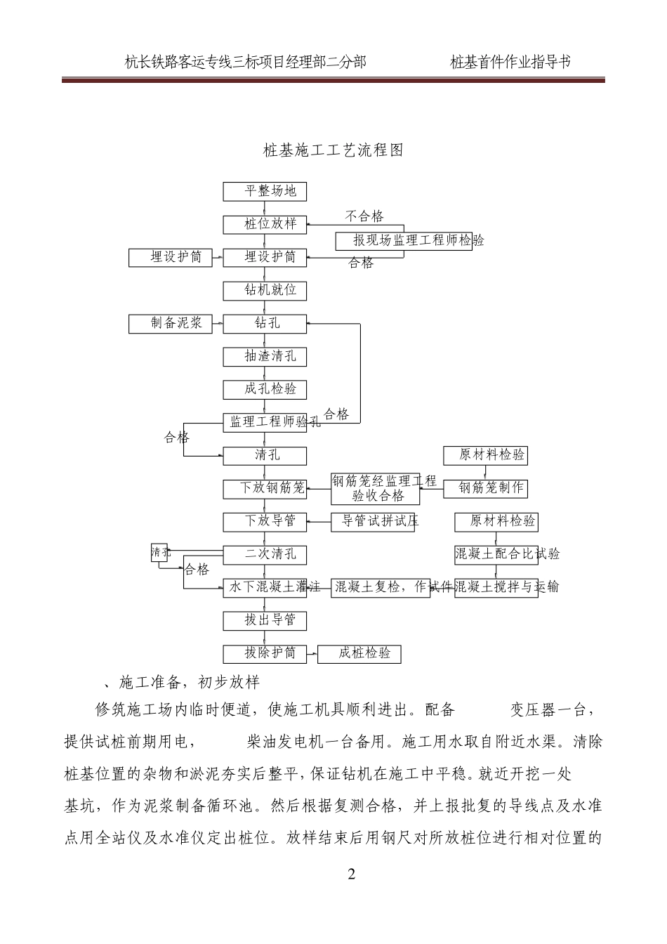 桩基施工作业指导书_第2页