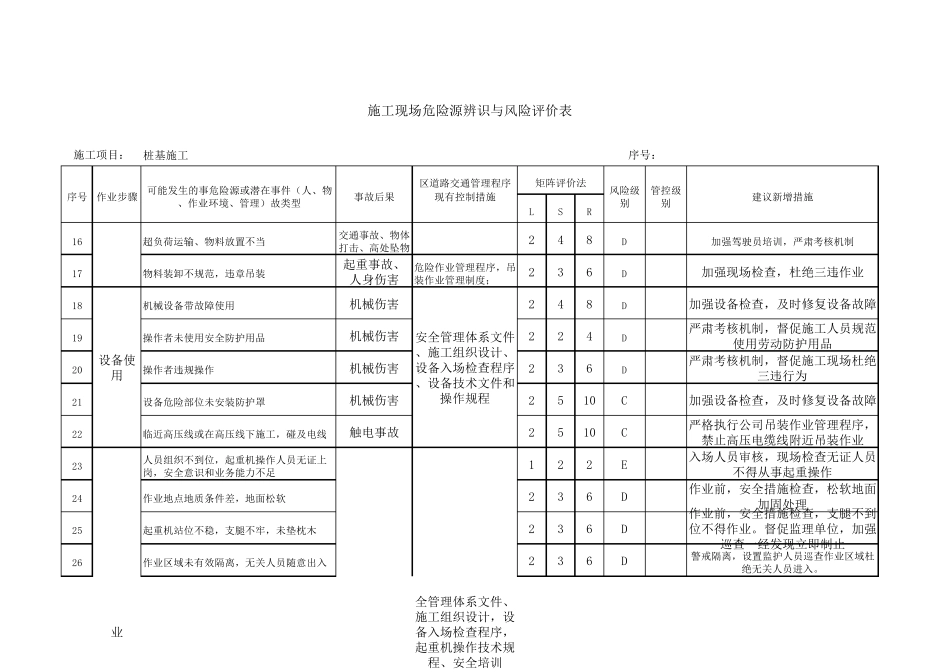 桩基施工危险源辨识_第2页