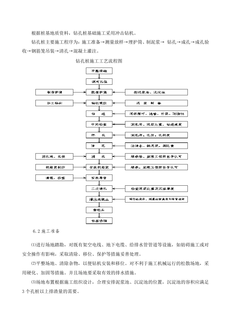 桩基施工组织设计_第2页