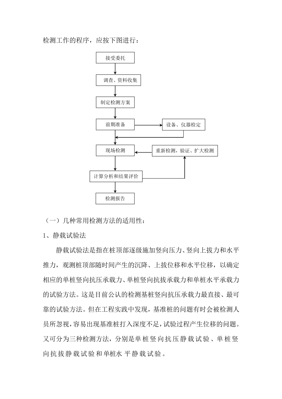 桩基检测及基坑检测的规范要求_第3页