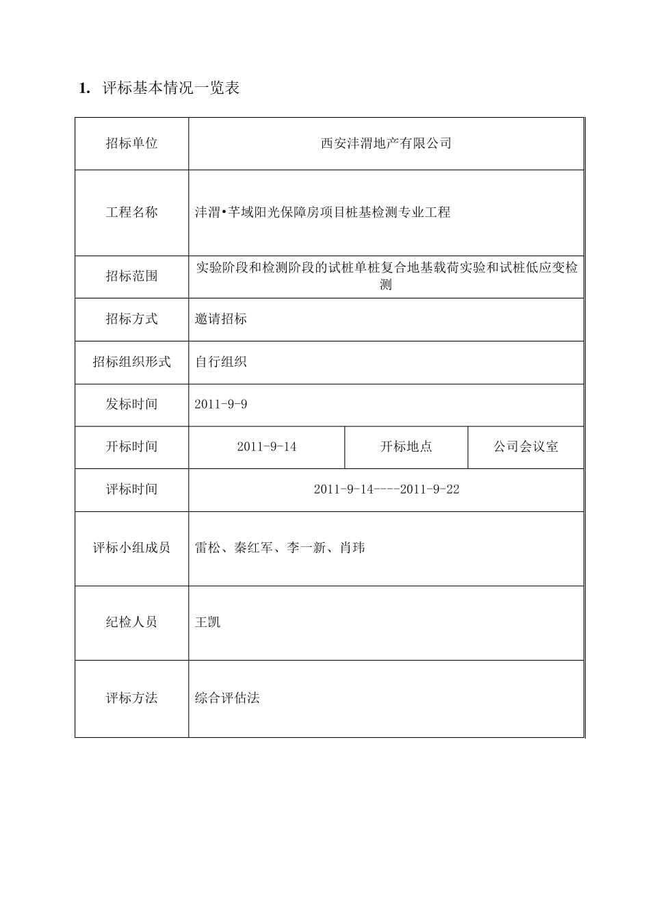 桩基检测招标评标报告_第3页