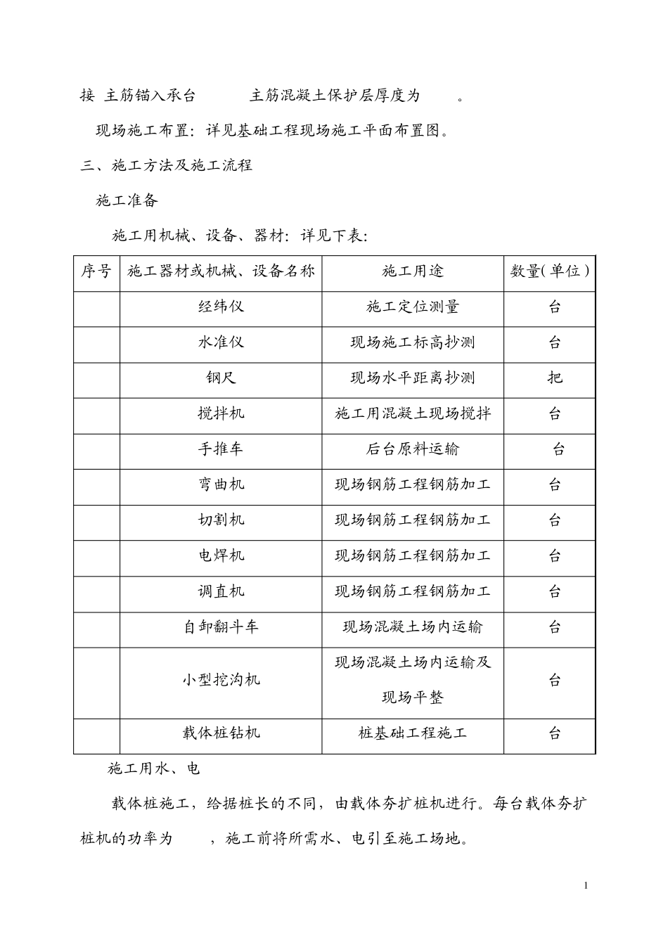 桩基础施工方案_第2页