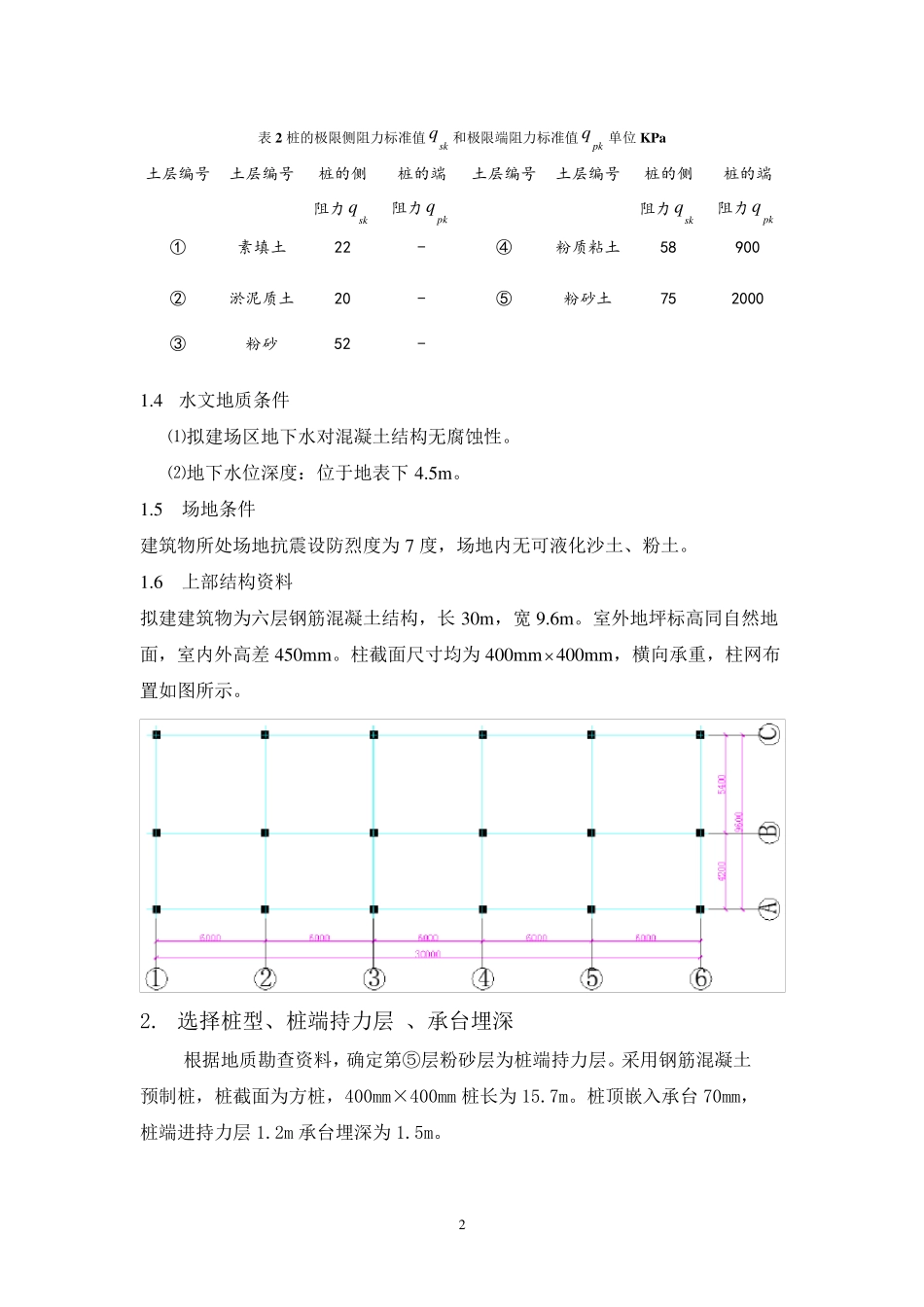 桩基础设计计算书_第2页
