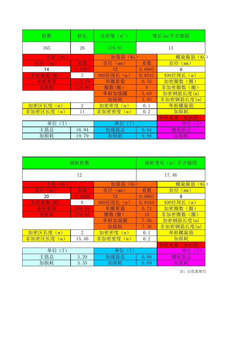 桩基础钢筋笼计算表_第2页