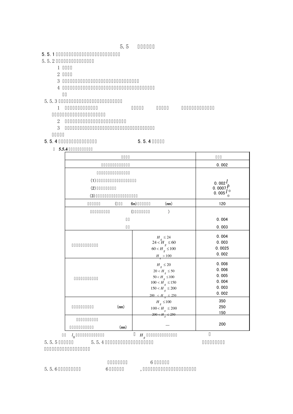 桩基设计计算_第1页