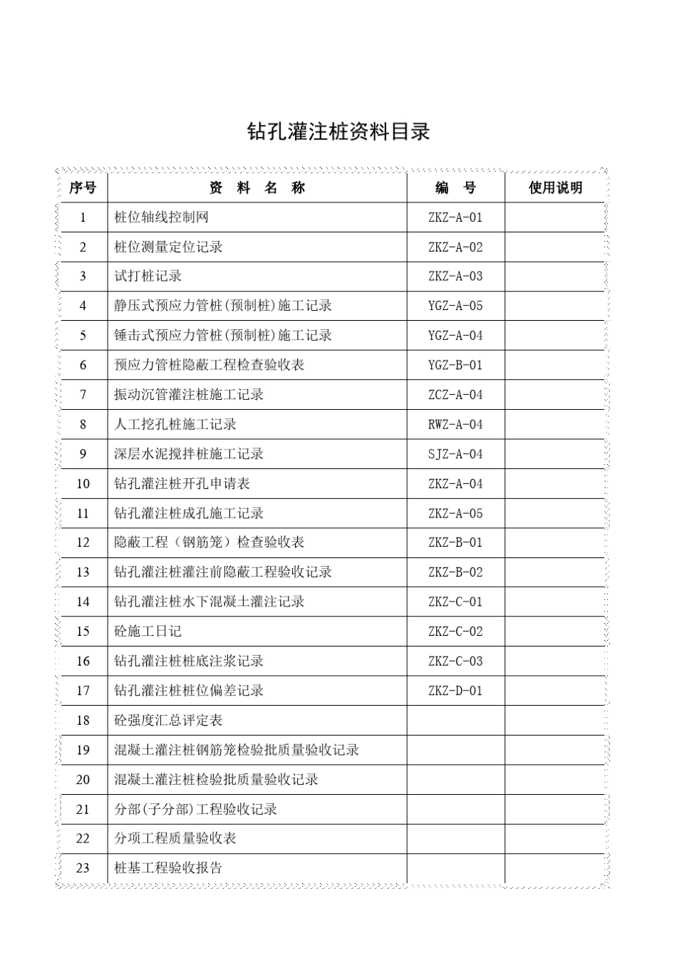 桩基资料(各类表格)_第2页