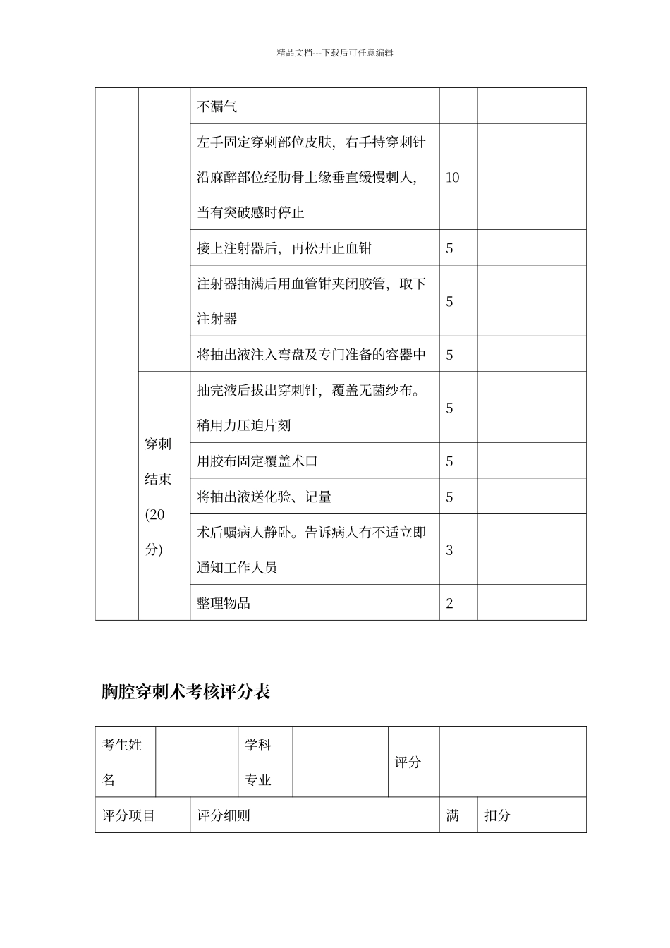 胸腔穿刺术操作评分标准_第2页