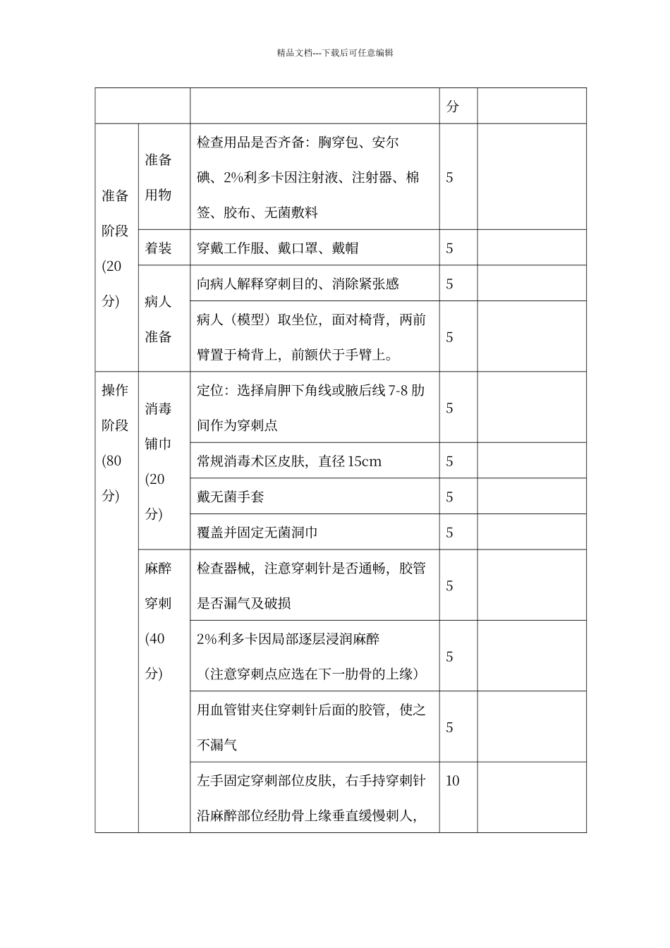 胸腔穿刺术操作评分标准_第3页