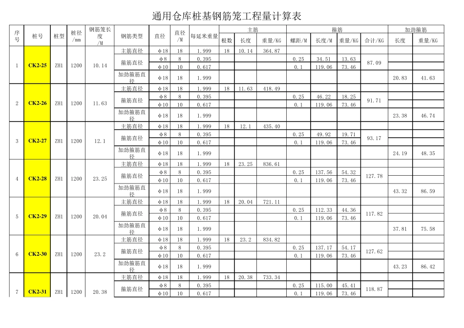 桩基钢筋笼工程量计算实例_第1页