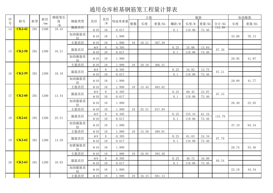 桩基钢筋笼工程量计算实例_第3页