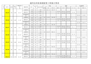 桩基钢筋笼工程量计算实例