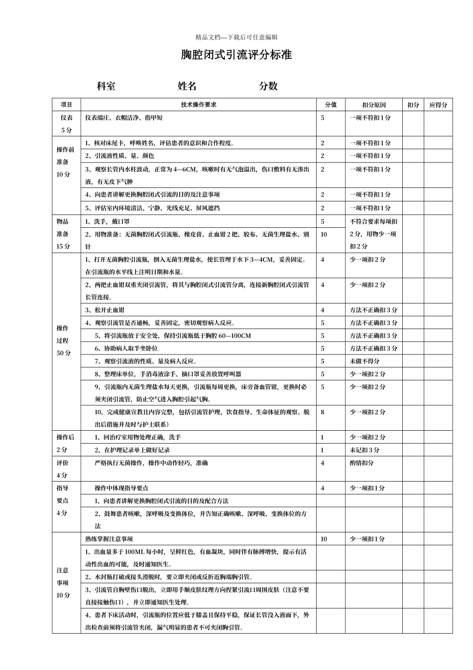 胸腔闭式引流评分标准_第1页
