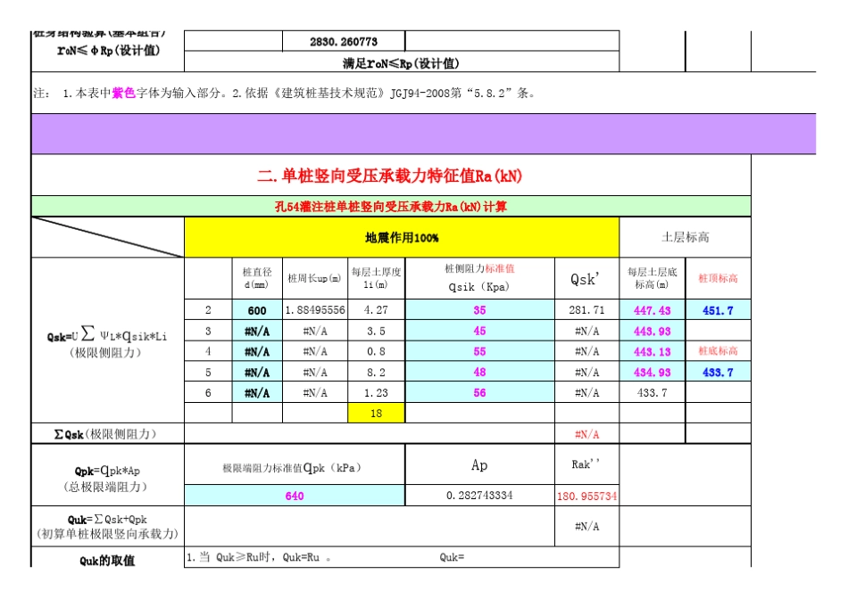 桩承载力计算(抗压、抗拔、水平、压屈)_第2页