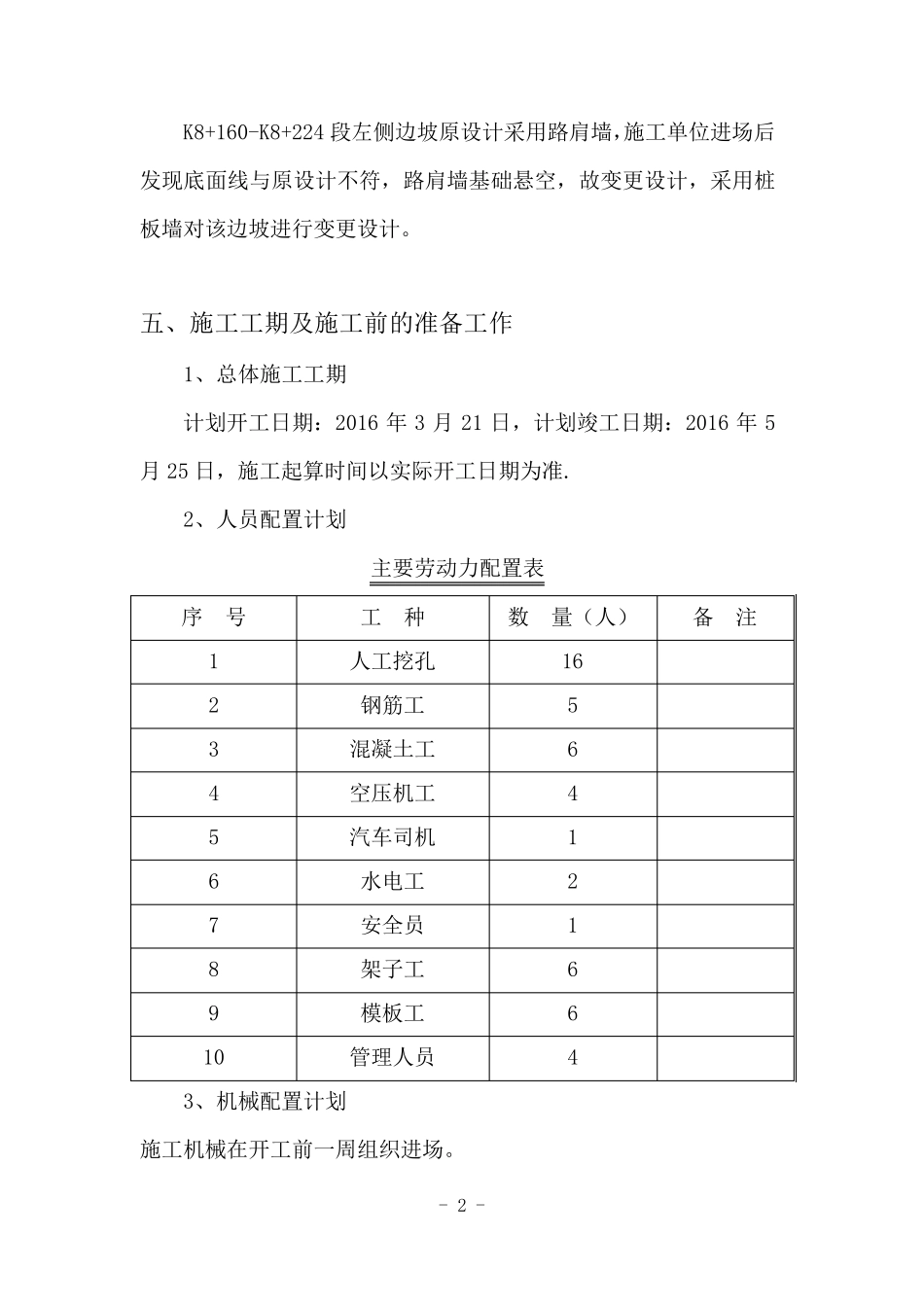 桩板墙施工方案_第2页