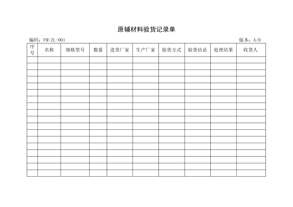 桶装水生产记录表格模板汇总_第1页