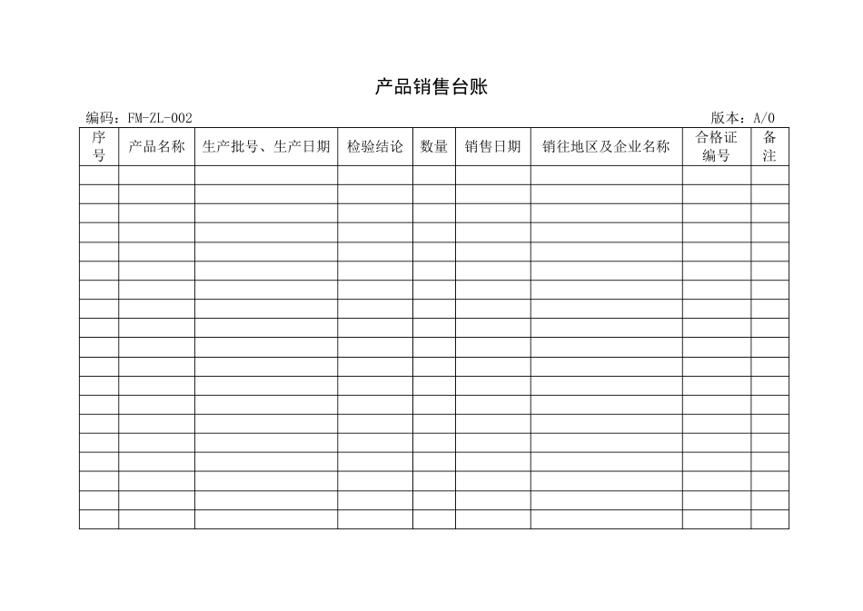 桶装水生产记录表格模板汇总_第2页