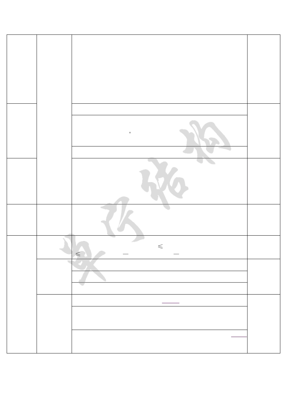 梁、板、柱配筋规范要求汇总_第3页