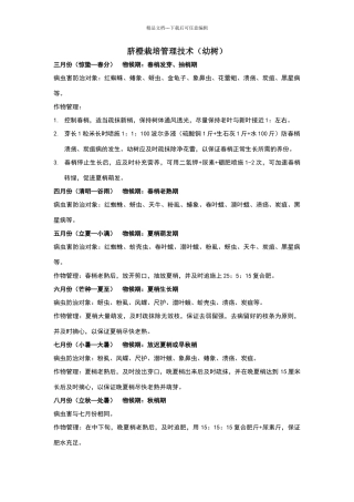 脐橙栽培管理技术