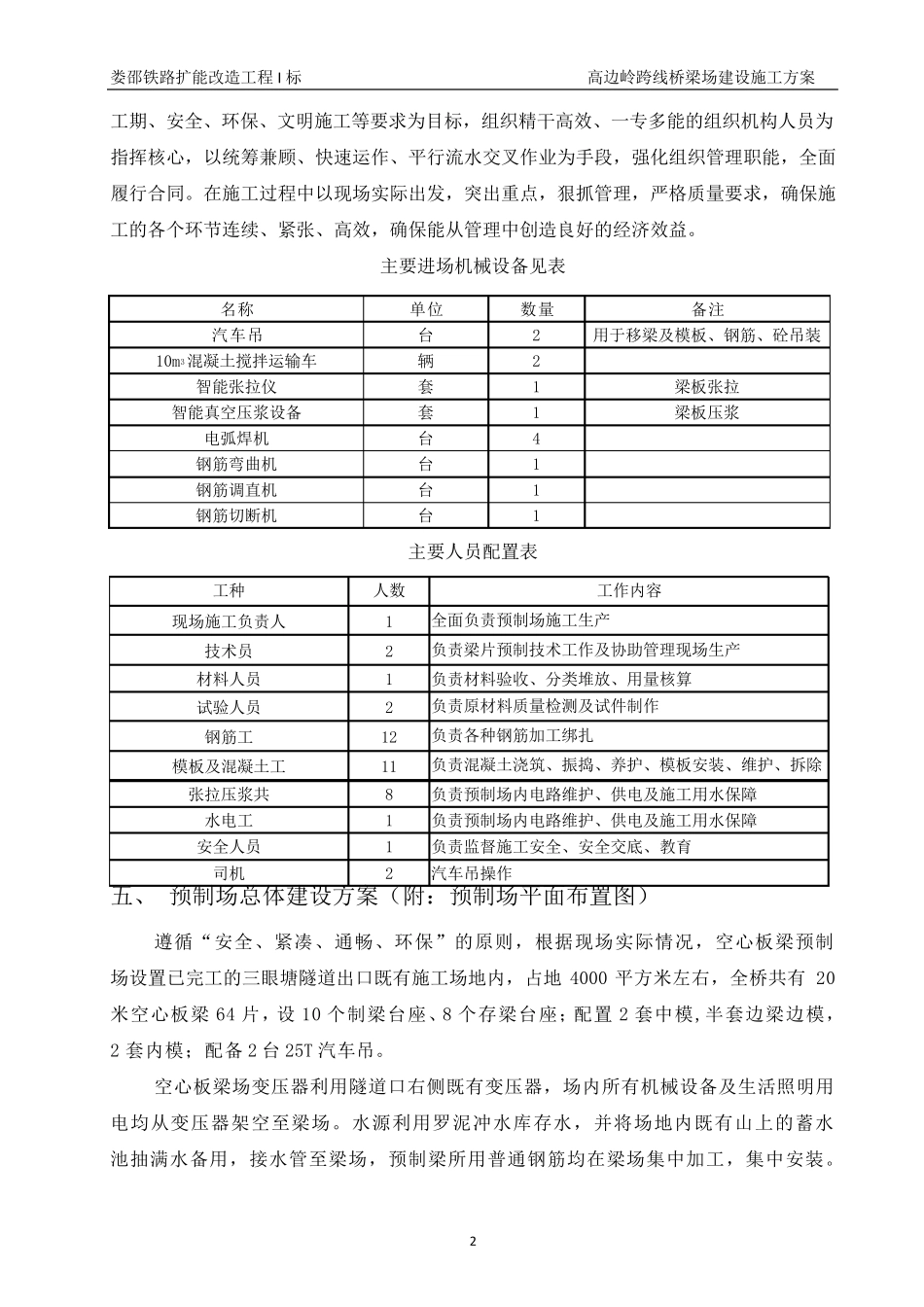 梁场建设施工方案_第2页