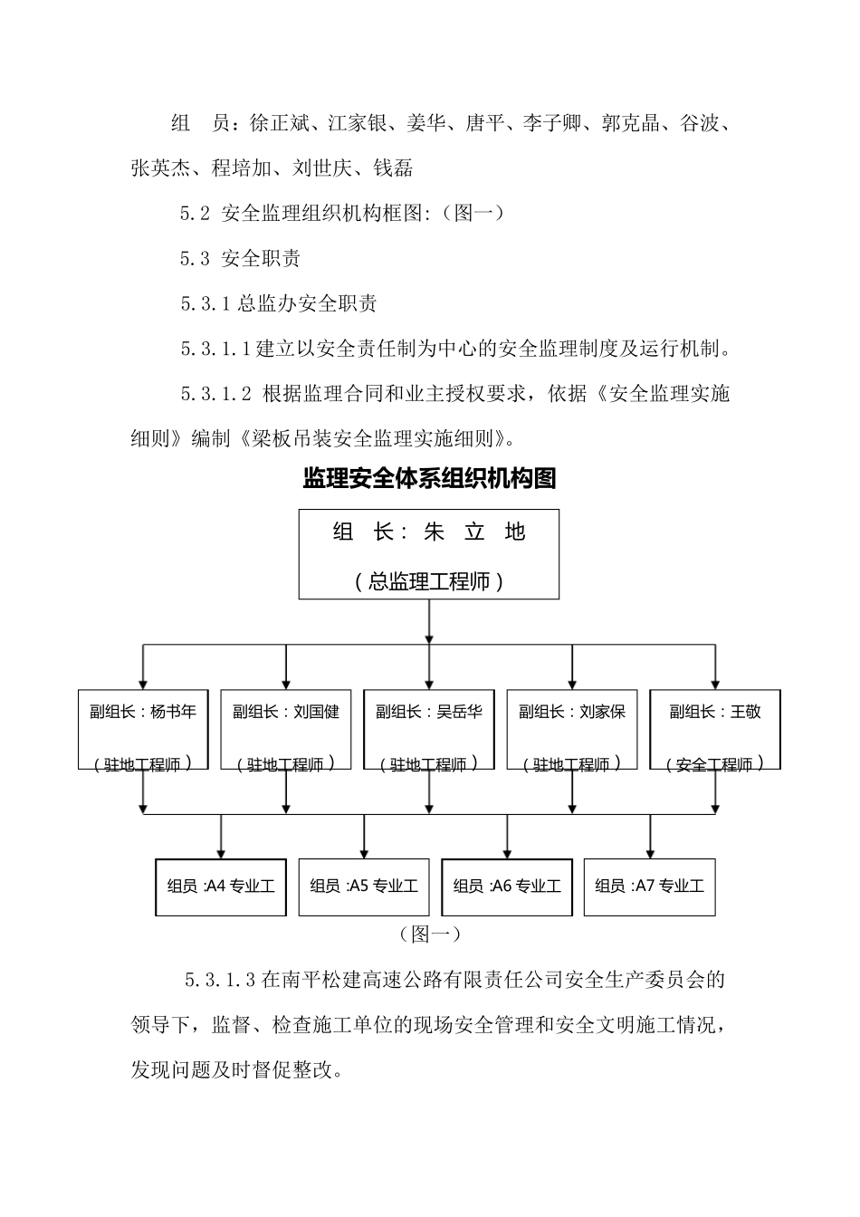 梁板吊装安全监理实施细则_第3页