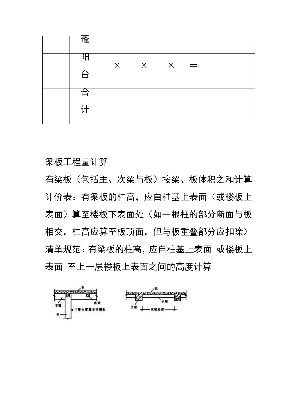 梁板工程量计算_第3页