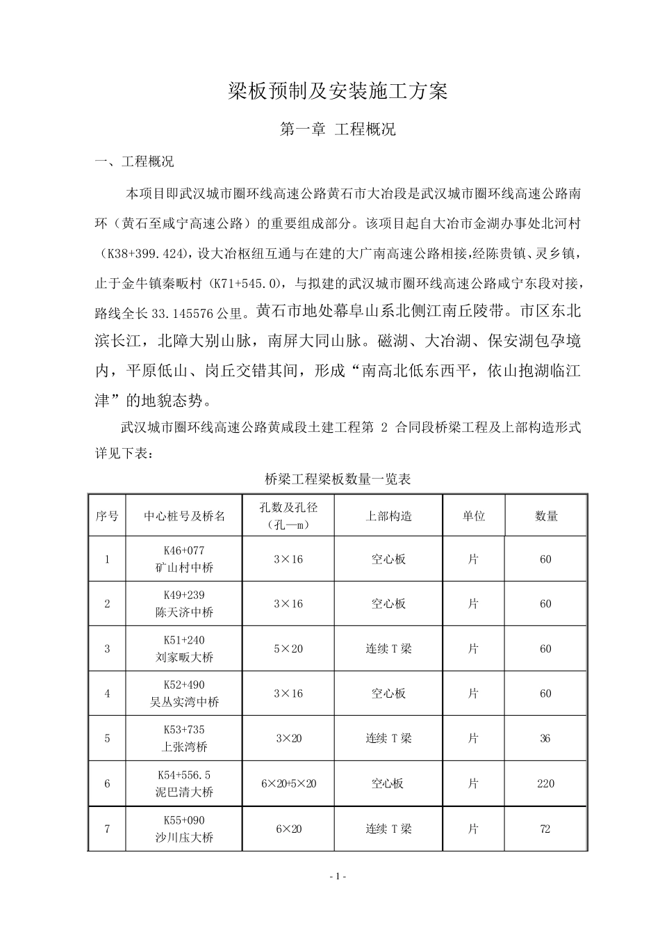 梁板预制及安装施工方案_第1页