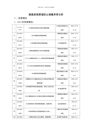 脱硫系统管道防止堵塞措施