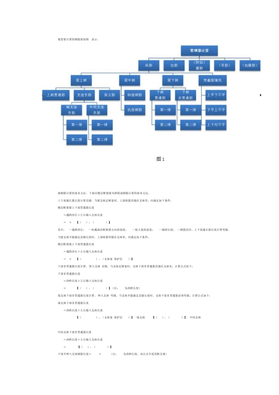 梁钢筋工程量计算_第2页